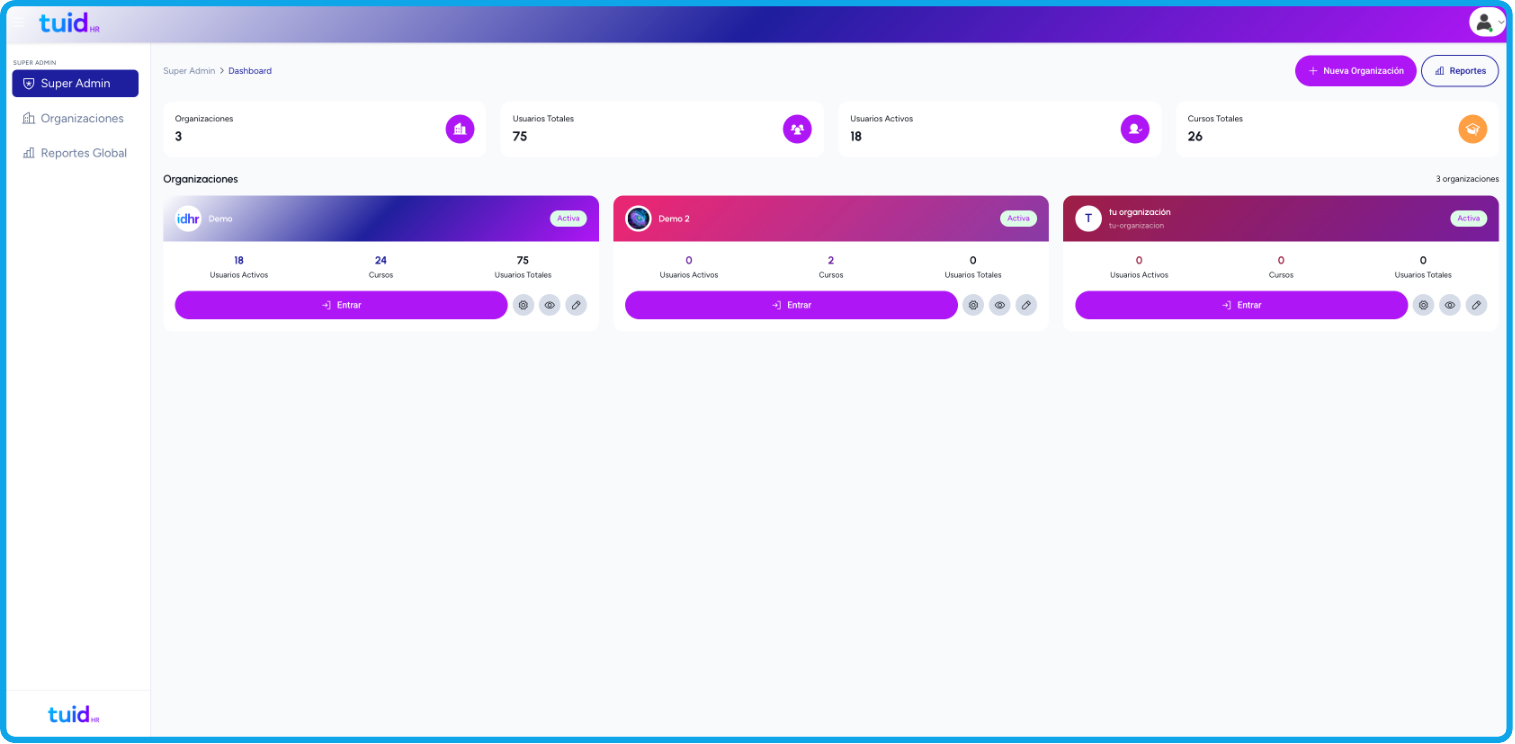 Multi-organización tuid